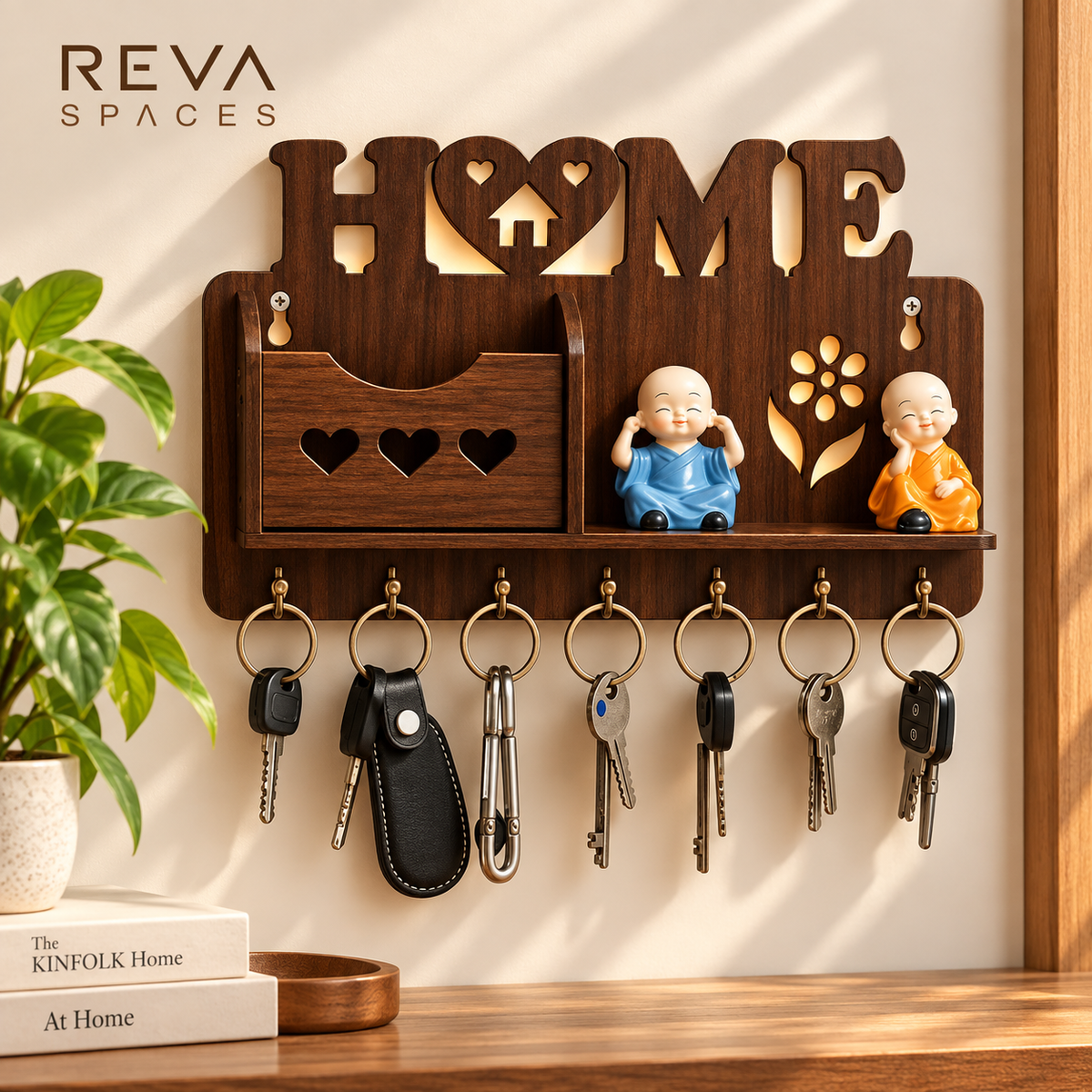 Key Holders